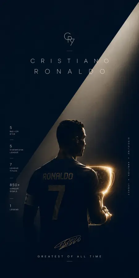 “Cristiano Ronaldo — Discipline Built the Legend.” 4K wallpaper for desktop and mobile - Pixbee